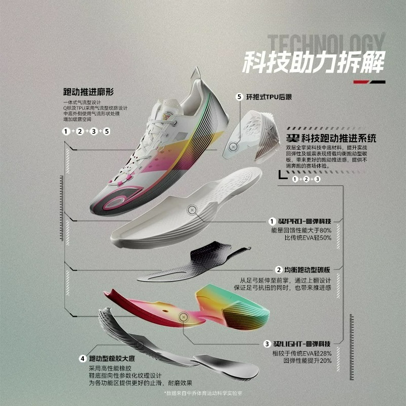 Luxury Brand Mens Basketball T - đánh giá và giá Luxury Lifestyle Brands